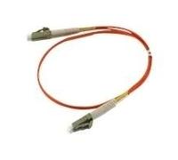 ALLNET Synergy 21 S216204 - Cable de Red (LC Multi-Mode; M)