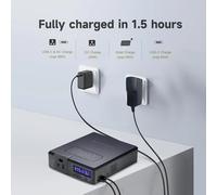 ALLPOWERS 200W Solar Powerbank 154Wh 41600mAh Estación de energía portátil Energía de respaldo de emergencia con carga inalámbrica para camping RV 220V EU Version