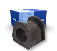 Almacenamiento SWAG, estabilizador.