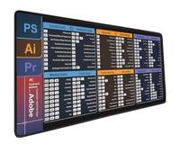 Almohadilla de teclado extragrande con acceso directo de palabras para entusiastas de la productividad y los amantes de los juegos, almohadilla antideslizante