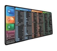Almohadilla de teclado extragrande con acceso directo de palabras para entusiastas de la productividad y los amantes de los juegos, almohadilla antideslizante