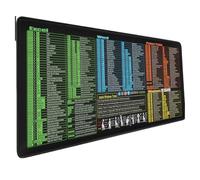 Almohadilla de teclado extragrande con acceso directo de palabras para entusiastas de la productividad y los amantes de los juegos, almohadilla antideslizante