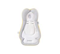 Almohadilla Reductora Morfológica Cosymorpho Fresh