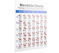 Alomejor Papel Recubierto de Mandolin FRET Board Chalt, Acordes Principales Menos Séptimos que Son Adecuados para Niños Adultos, 57x41 Cm