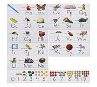 Alphabet Bulletin Board, Preschool Letter Learning Cards, Wall, A-Z Educational Decorative Poster for Classroom, Home School, Bedroom & Nursery, 15,94 x 5,51 pulgadas