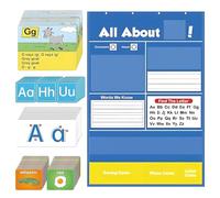 Alphabet Learning Pocket, All About Alphabet Chart, 11,42 x 8,66 pulgadas Diseño colorido y resistente, reconocimiento interactivo de letras para centros de preescolar, educación en casa y centros de
