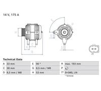 Alternador con polea de rueda libre 0 986 081 850 BOSCH para MERCEDES-BENZ SLK