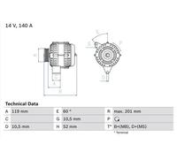 Alternador con polea múltiple 0 986 046 190 BOSCH para SAAB 9-5 9-3