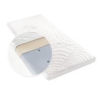 Alvi Colchón Minicuna Bebe 40x90 cm Tencel® & Dry, Colchon Minicuna Colecho Relleno 3D, Canales de Aire Verticales Antihumedad, Sin Sustancias Nocivas - Blanco