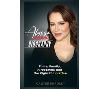 ALYSSA MILANO BIOGRAPHY: Fame, Family, Firestorms and the Fight for Justice