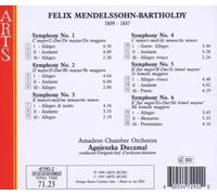 Amadeus Chamber Orchestra^^Duczmal - Mendelssohn: Symphonies for Strings, Nos. 1-6