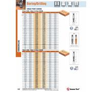Amana Tool 301014 Herramientas de corte Amana