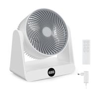 Ambesty Ventilador de Mesa Silencioso de 12 Velocidades con Mando,Ventilador Pequeño Portatil con Oscilación Automática 90º+90º, Temporizador 12H,Alcance de hasta 10M para Oficina, Dormitorio, 30 m²
