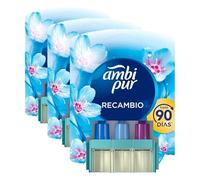 Ambi Pur 3Volution Recambio De Ambientador Eléctrico Lenor Frescor De Primavera 20 ml (Paquete de 3)