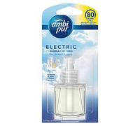 Ambi Pur Aire Fresco Recambio De Ambientador Eléctrico 21.5 ml + Difusor