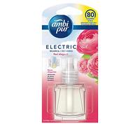 Ambi Pur Flores Elegantes Recambio para Ambientador Eléctrico de 21.5 ml