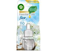 Air Wick Eléctrico - Recambio de Ambientador Automático Eléctrico, Esencia con Aroma a Ropa Limpia, Flor, 19 Mililitros, El embalaje puede variar
