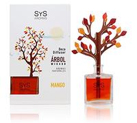 Ambientador Mango - Árbol Decorativo - 90 ml - SYS Aromas