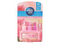 Recambio Ambientador Eléctrico Flores Elegantes 21 ml