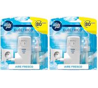 AMBIPUR Sky-Aire Fresco Difusor y Fragancia para Ambientador Eléctrico de 20 ml, 1 unidad (Paquete de 2)