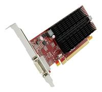 AMD FirePro 2270 1GB FirePro 2270 1GB 1GB