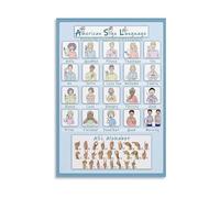American Sign Language Alphabet Chart with Hand Shapes Educational Poster for Classroom(Framed,08X12inch(20X30cm))