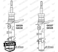 Amortiguador (Gas Technology) MONROE G8327