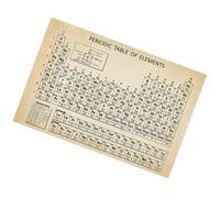 Amosfun Póster Educativo de Tabla Periódica de Química 50x70cm, Cartel de Aprendizaje de Elementos Químicos en Lienzo sin Marco para Decoración de Pared Escolar y Aula
