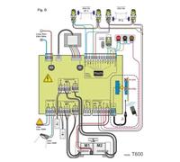 Amplificador de señal de Antena Externa de 868 MHz para Puerta de Garaje y automatización electrónica de portón - Antena omnidireccional Macho SMA con Cable de 82 pies - Aumenta (433MHz)