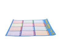 AMUSLESUR Póster Grande de Tabla de Multiplicar Lienzo Azul Cobertura Completa y Ejemplos Visuales de Matemáticas para Espacios de Estudio en Casa