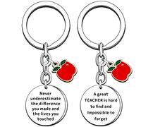 AMZQ 2 llaveros para profesores con texto en inglés "Thank You Teacher Gifts
