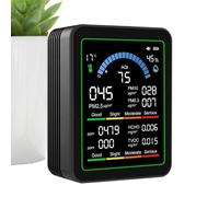 Analizador de aire doméstico - Detector de contaminación interior, sensor de carbono formaldehído | Evaluación multimétrica de precisión del aire interior, Módulo completo de contamina