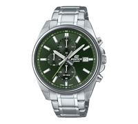 Analógico Modelo Urban Utility Color Series Marca CASIO