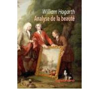 Analyse de la beauté