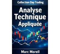 Analyse technique appliquée au Day Trading (Day Trading pour débutants : la méthode complète en 6 étapes)