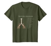 Anatomia de la Traquea Humana para Medico Camiseta, Niños, Verde Oliva, 12 años
