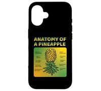 Anatomía De Un Columpio De Piña Divertida Piña Para Hombres Mujeres Carcasa para iPhone 16