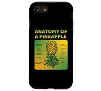Anatomía De Un Columpio De Piña Divertida Piña Para Hombres Mujeres Carcasa para iPhone SE (2020) / 7 / 8
