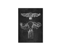 Anatomía humana Artwork clínica médica Imagen de pared esqueleto Sistema muscular órgano Vintage CONTERACIÓN DE EDURA ENTRA(202011NQ321L,15x20cm No Frame)