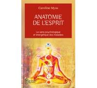 Anatomie De Lesprit (ebook)