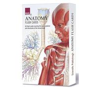 Anatomy Flash Cards