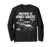 Anatomy of Honey Badger Wildlife Facts Diagram Manga Larga