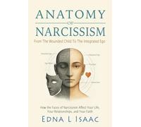 Anatomy of Narcissism: From the Wounded Child to the Integrated Ego