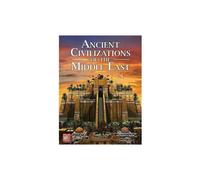 Ancient Civilizations of the Middle East Card Game