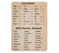 Ancient Greek Symbols Radio Code Retro Aluminum Sign For Room 12x8 Inch