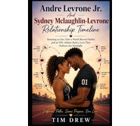 Andre Levrone Jr. And Sydney Mclaughlin-Levrone Relationship Timeline: Running as One: How a World Record Holder and an NFL Athlete Built a Love That Outlasts the Spotlight