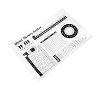 ANDRESLAD Póster Educativo de Acordes y Escalas de Piano Guía de Referencia para Principiantes y Avanzados Material Duradero para Decoración de Aulas y Aprendizaje Musical