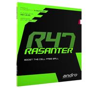 Andro Rasanter R47