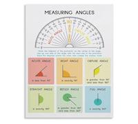 Angles and Protractor Measurement Poster Geometry Anchor Chart Educational Wall Art for Math Class Homeschool Decor(Framed,08x12inch(20x30cm))