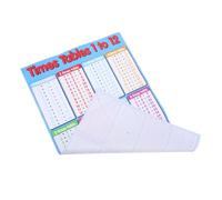 Angoily Pegatinas de Pared Tabla Multiplicar Fórmulas Fáciles de Quitar para Habitación Infantil Decoración para Aula
